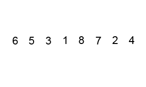 C# Sorting (Sıralama) Algoritmaları ve Örnekleri