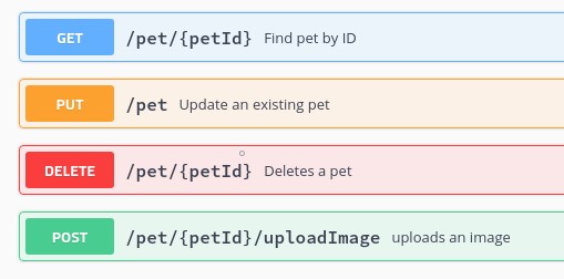 C# ile HTTP Request Methodları ve Örnekleri