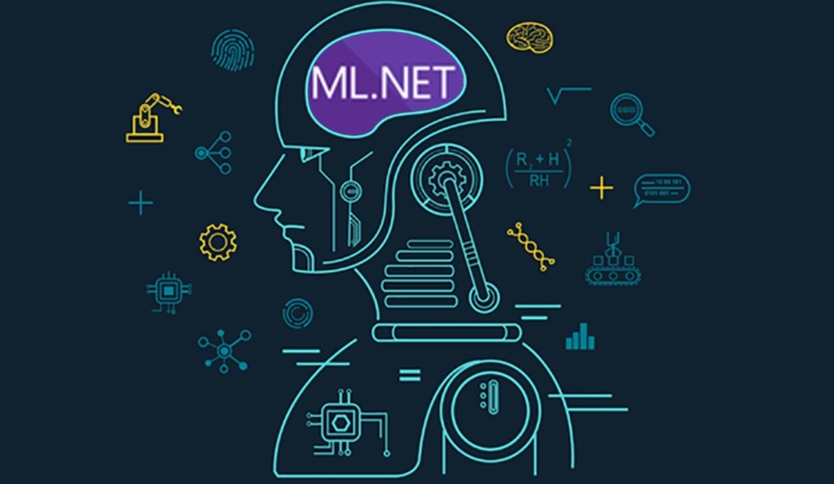 Yapay Zeka (AI), Machine Learning, ML.NET Nedir?