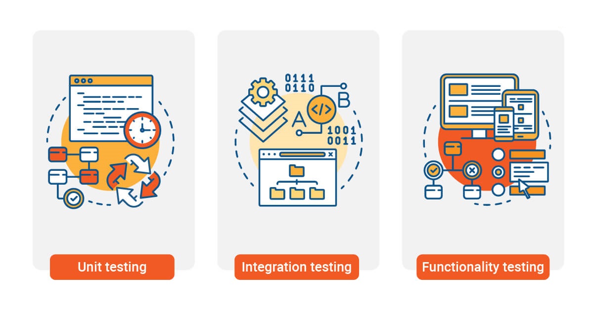 Yazılım Test Türleri Nelerdir? .NET Test Örnekleri Yazıyoruz